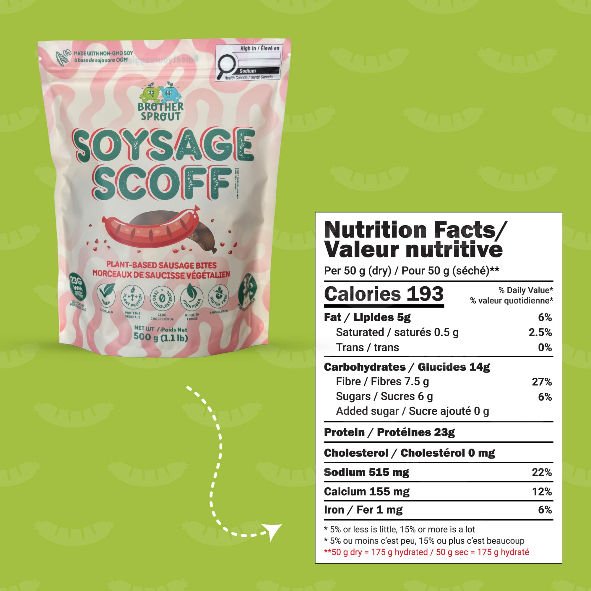 Soysage Scoff – Brother Sprout